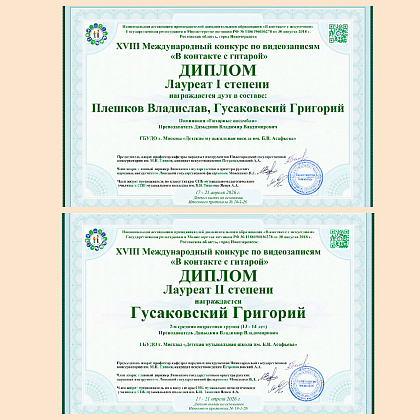Результаты  18 Международного конкурса по видеозаписям.