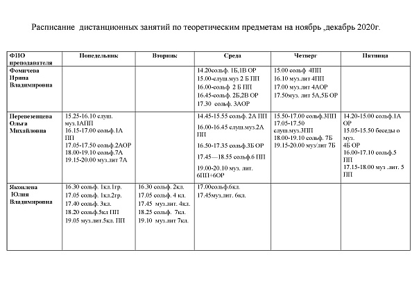Расписание дистанционных занятий по теоретическим предметам