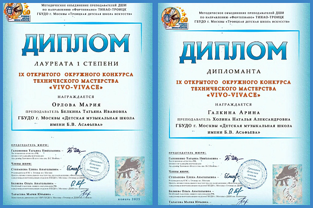 Результаты IХ Открытого окружного конкурса технического мастерства «VIVA VIVACE» 